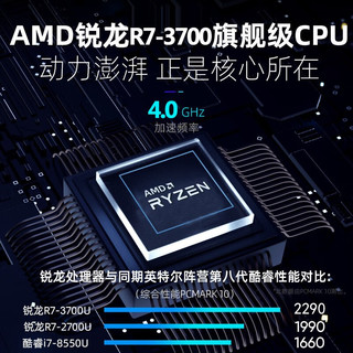 澳典【AMD锐龙R7+20G运存】笔记本电脑游戏本15.6英寸轻薄本澳典大办公学习手提电脑畅玩游戏 顶配版 锐龙R7-3700U 发烧游戏 12G运行内存 512G固态硬盘 畅玩游戏 包