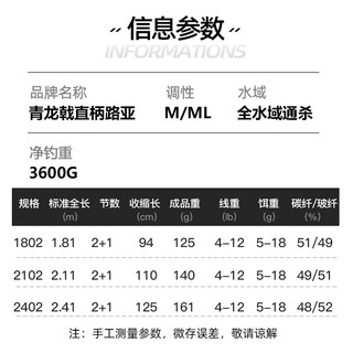 光威（GW）光威鱼竿1.8米青龙戟路亚竿直柄纺车轮路亚竿套装双梢M/ML调路亚