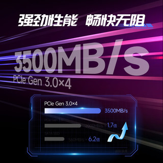 FANXIANG 梵想 1TB SSD固态硬盘 M.2接口NVMe协议PCIe3.0 2230小尺寸规格 S530Q