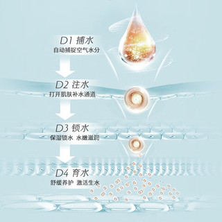 Hanhoo 韩后 水动力茶舒莹润奢宠礼盒 补水保湿舒缓护肤套装护肤礼盒水乳套装 洁水乳霜