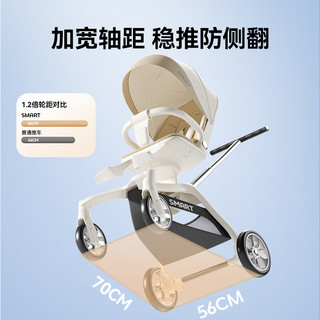 smartstroller 思漫特 遛娃神器婴儿推车可坐可躺轻便折叠双向婴儿车高景观 米妮粉