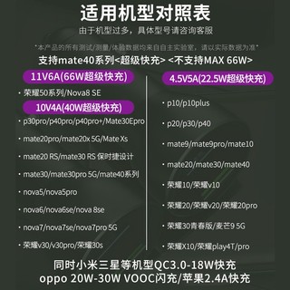 yac 华为66W超级快充车载充电器荣耀手机闪充汽车点烟器一拖二双USB口 40W-66W丨双口超级快充版