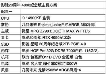 GALAXY 影驰 DIY台式主机（i9-14900KF、16GB*2 D5、2TB、RTX4090 20周年纪念版）