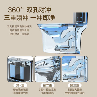 micoe 四季沐歌 普通马桶坐便器家用大冲力节水座便器 卫浴旋涡虹吸式马桶