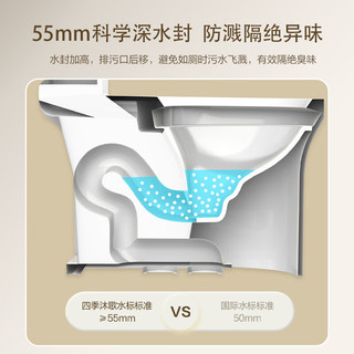 micoe 四季沐歌 普通马桶坐便器家用大冲力节水座便器 卫浴旋涡虹吸式马桶