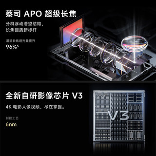 vivo X100 Pro 12GB+256GB 白月光【TWS Air2套装】蔡司APO超级长焦 蓝晶×天玑9300 5400mAh蓝海电池 手机