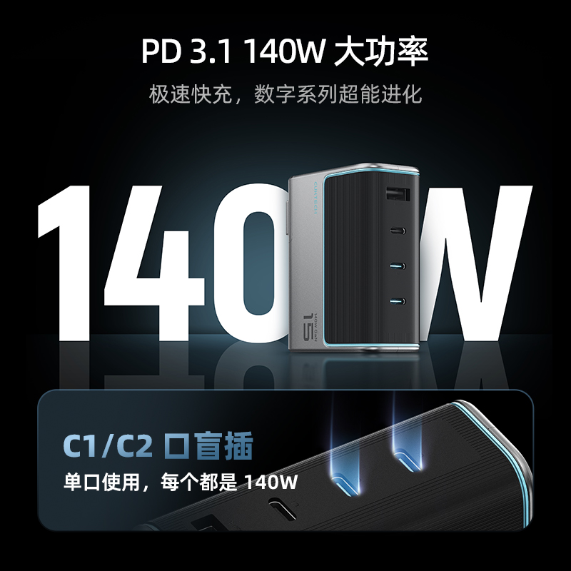 CukTech 酷态科 15号 140W氮化镓四口充电器 3C1A