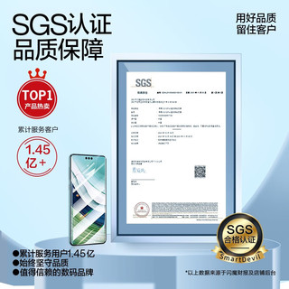 SMARTDEVIL 闪魔 适用于华为mate60pro钢化膜mate60pro+/RS手机膜高清镜头膜抗指纹】2片 +贴膜