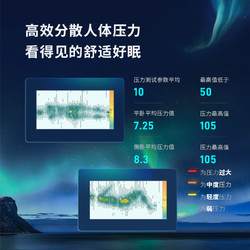 Slumberland 斯林百兰 官方 小魔盒床垫 七区独袋软硬可选加厚乳胶