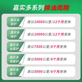 Castrol 嘉实多 磁护 极护 发动机润滑油 机油全合成 汽机油 汽车保养 极护专享 5W-30 全合成  4L