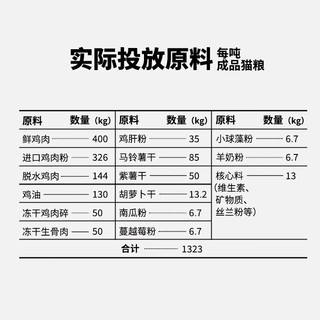 优基（YJ）鲜肉冻干猫粮幼猫成猫通用型全价无谷鸡肉味生骨肉冻干营养发腮 6kg全期猫粮（4包*1.5kg）