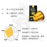 CAFE ROYAL 芮耀 意式浓缩咖啡胶囊10颗Nespresso阿拉比卡豆中度烘焙进口雀巢圣诞