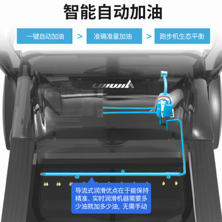 立久佳680家用款小型多功能超静音室内折叠家庭房大型跑步机