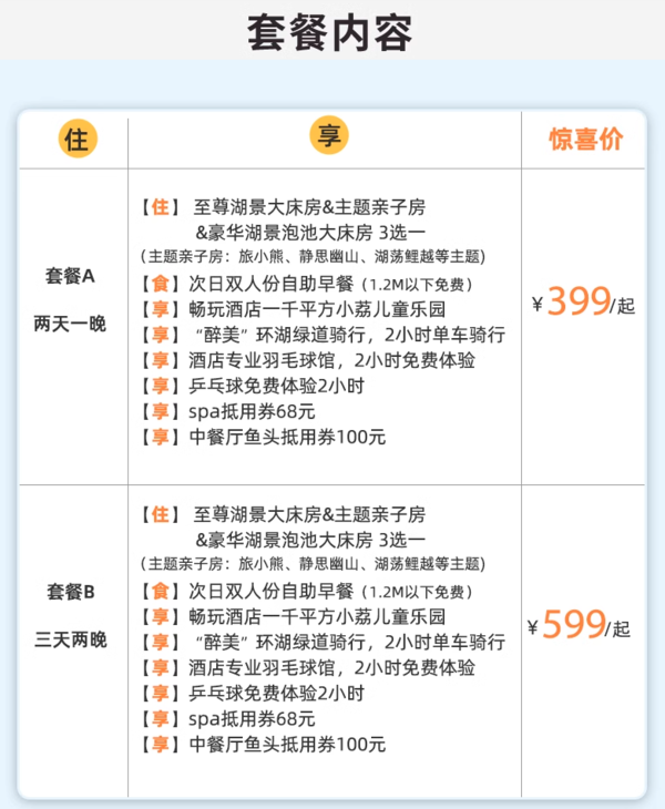 江浙沪性价比遛娃，周末寒假不加价！千岛湖品湖度假酒店 多种房型1-2晚套餐（含双早+畅玩儿童乐园+鱼头券等）