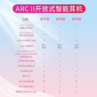 cleer 可丽尔 ARC II 运动版 开放式挂耳式蓝牙耳机 梦境粉