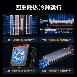 UGREEN 绿联 USB4硬盘盒40Gbps M.2 NVMe固态硬盘盒 兼容雷电3/4适用Type-C苹SSD