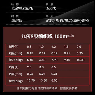 GW光威鱼线1.0号8九仭峰PE线100米大拉力耐磨织线路亚线渔具