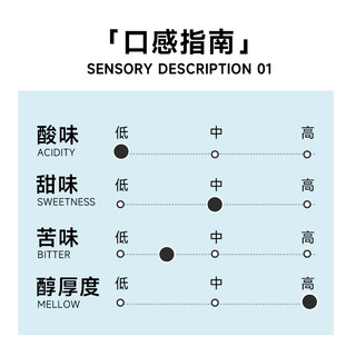 【】M2M在海边SEASIDE意式中度烘焙拼配咖啡豆粉精品商用美式