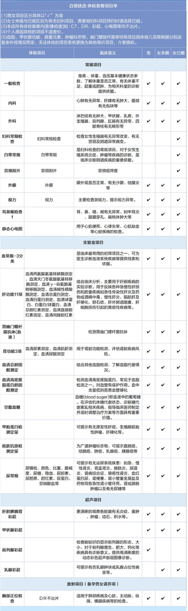 health 100 美年大健康 白领优选体检套餐 甲状腺彩超 幽门螺旋杆菌检测