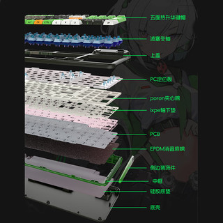 珂芝Z98IP款无线机械键盘AMY有线蓝牙三模女团联名款键盘电竞游戏办公键盘 Z98 IP款-AMY