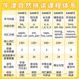 牛津自然拼读教材 Oxford Phonics World 2级别非点读 牛津拼读世界 幼少儿小学英语自然拼读phonics教材