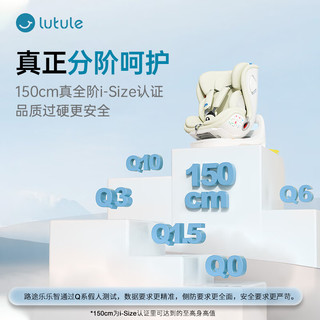 路途乐（lutule）儿童座椅汽车用婴儿车载0-4-12岁360旋转iSize 乐智月岩灰