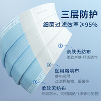 海氏海诺医用外科口罩一次性医疗级别三层正规成人医护