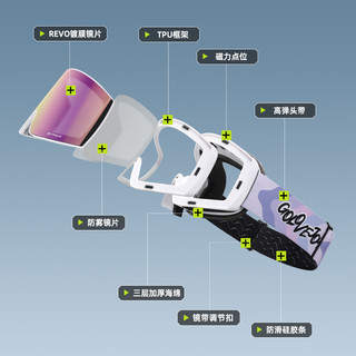 GOLOVEJOY 滑雪眼镜男女柱面大视野单双板滑雪镜双层防雾可拆卸换镜片TYJ08