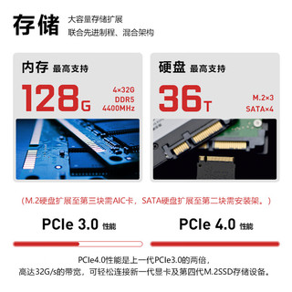 联想（ThinkStation）P3图形工作站高性能专业设计渲染建模主机 I9-13900 16G 256G+2T T400 4G 