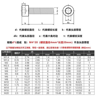 bairuite 佰瑞特 内六角螺丝螺钉M3*10