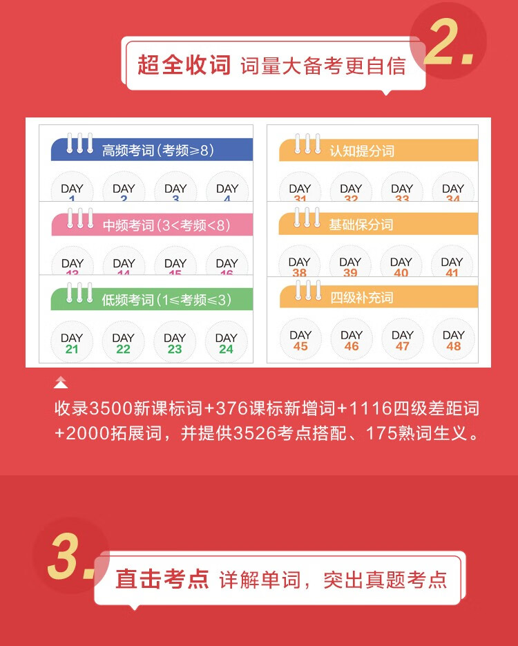 星火高中英语词汇必备3500词汇高考必背英语词汇单词书