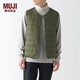  MUJI 無印良品 无印良品 MUJI 男式 便携式 无领 羽绒背心 ADD01C2A 羽绒马甲 烟熏绿色　