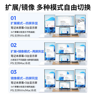 ORICO 奥睿科 Type-c扩展坞四屏异显20合一