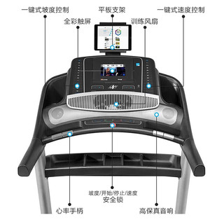 爱康跑步机20717/NEWC1750可折叠家用智能商用减震走步机运动器材