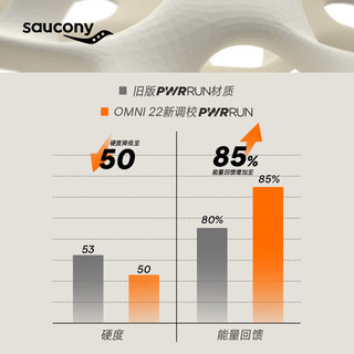 Saucony索康尼全擎22男跑鞋缓震舒适跑步鞋训练运动鞋浅灰黄41