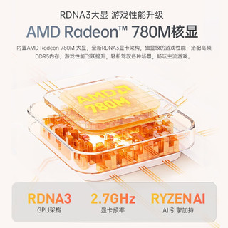 机械师创物者Mini迷你口袋主机AMD锐龙R7-7840H 高性能商务办公游戏电脑台式机 R7-7840H/32G/512G