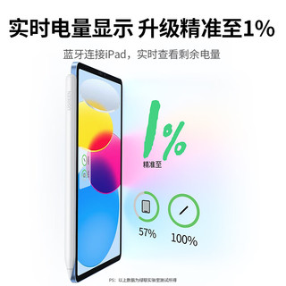 UGREEN 绿联 电容笔平板iPad笔 apple pencil二代手写触控笔 高配蓝牙磁吸双充款 防误触 适用苹果Pro/iPad/air/mini