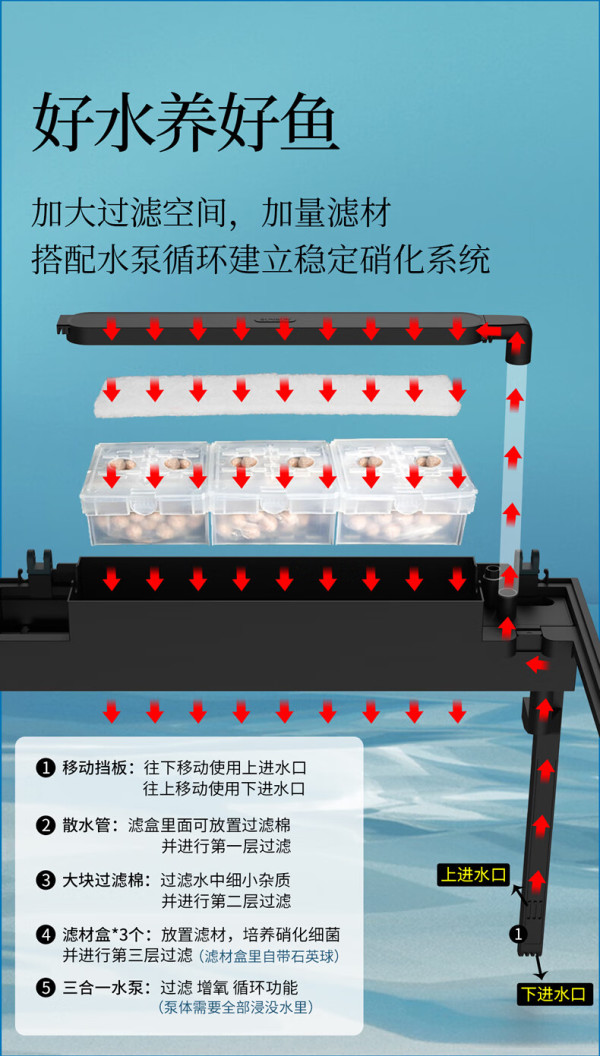 sunsun森森超白玻璃鱼缸一体缸自循环免安装xhe380黑