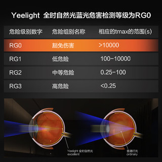 Yeelight 易来 灵犀plus全光谱护眼吸顶灯led现代简约A LED 长方形 40㎡ 无极调色 135W