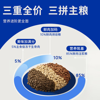 海洋之星猫粮三拼全价猫粮 鲜肉烘焙猫粮冻干生骨肉猫粮 宠物成幼猫主粮 鲜肉三拼猫粮1.5kg