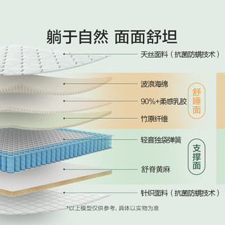 喜临门乳胶软硬两睡厚垫抗菌防螨独立弹簧床垫席梦思 光年plus系列 3.0床垫+云图s茶灰色气动款软床 150*200cm