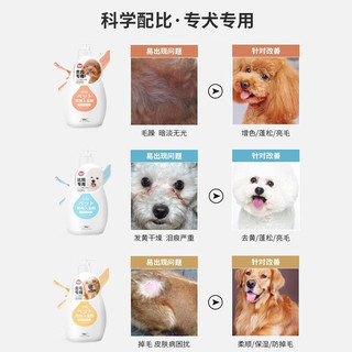 嬉皮狗（hipidog）狗狗沐浴露除臭止痒宠物猫洗澡比熊泰迪博美猫咪香波浴液用品 洗澡手套