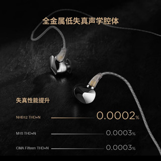 Questyle  Audio Engineering旷世之声NHB15/12有线HiFi真无损耳机专业入耳式监听高保真发烧便携解码耳放一体耳机 NHB15（TYPE-C接口） Type-C