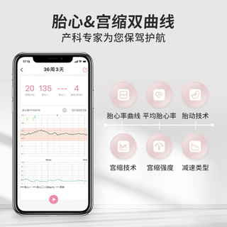 莱康宁十月宝贝多普勒胎心仪医用无辐射胎心监测仪家用胎心监护仪自动数胎动出租租赁 基础版14天【不限次数AI解读+4次持证人工】