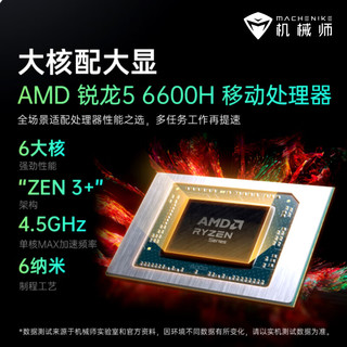 机械师创物者Mini2迷你口袋主机 AMD锐龙R5-6600H高性能商务办公游戏电脑台式机 R5-6600H/二代/16G/512G AMD R5 16GB 512GB SSD
