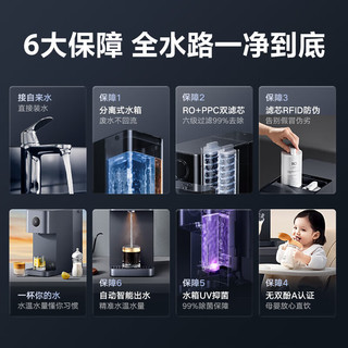 Xiaomi 小米 MRH142 净饮机台式饮水机 智享版