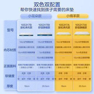 QuanU 全友 家居儿童床垫偏硬护脊垫105317 整网弹簧|小绵羊款床垫1.2*2m