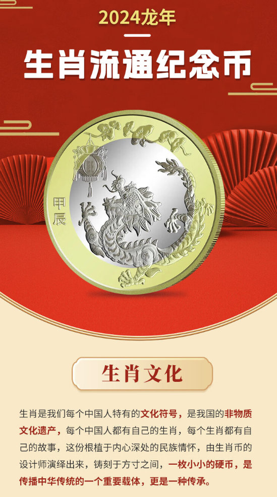 黄金点 2024年第二轮龙年生肖纪念币 10元面值 单枚赠透明圆壳
