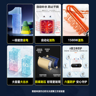 杰仑好太太10升小厨宝 1500W家用厨房速热电热水器 小巧尺寸一级能效 YX-01 上出水