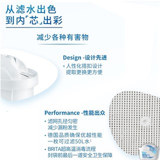 BRITA 碧然德 设计师水壶绿+标准版滤芯（1壶4芯）